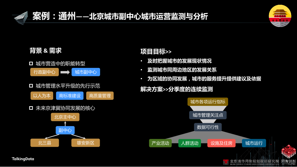 /【T112017-智慧城市与政府治理分会场】城市大数据挖掘应用实践 - 从监测到评估-12